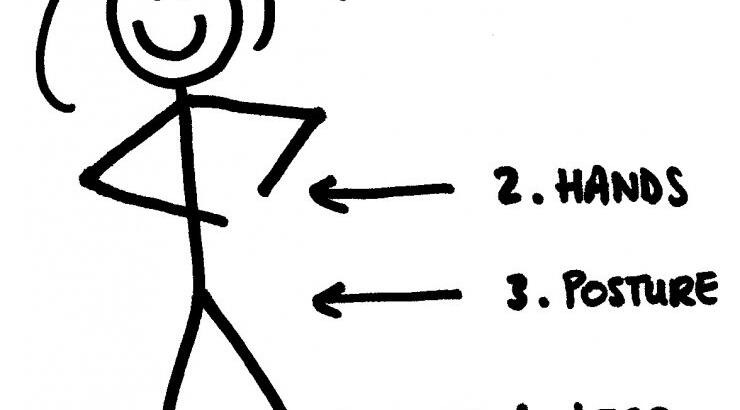 Γλώσσα σώματος – 17 σημάδια ότι μια γυναίκα ενδιαφέρεται 