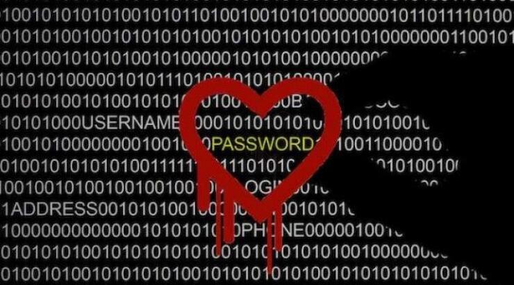 Αλλάξτε τους κωδικούς σας