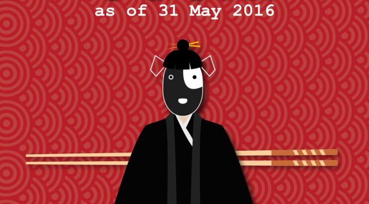 Το "γιαπωνέζικο" Skiλί σε περιμένει για sushi και cocktail!