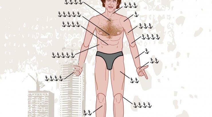 Τατουάζ: Δείτε σε ποια σημεία πονάει περισσότερο (infographic)  