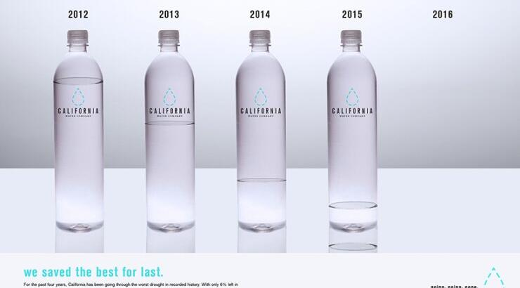 Μπουκάλες νερού με νόημα