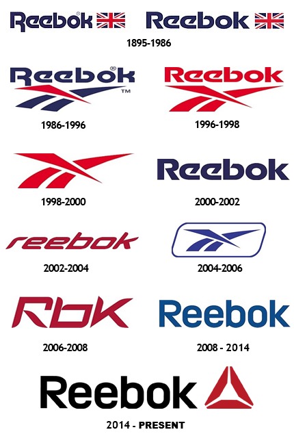 reebok logos history