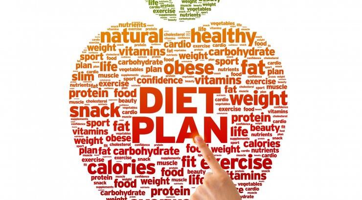 «Τροφοδοτήστε» τη σκέψη σας 