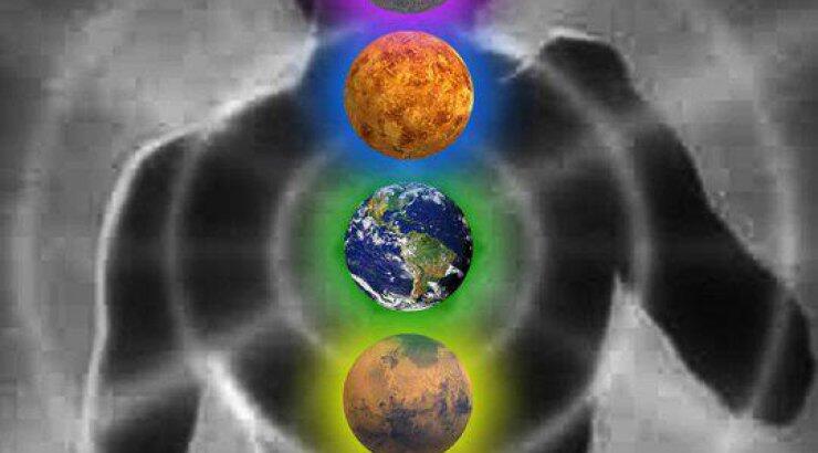 Μέρη του σώματος που αντιστοιχούν στα ζώδια