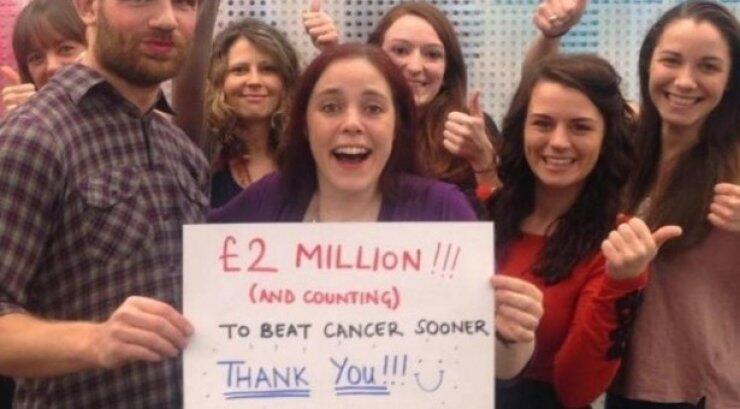 #nomakeupselfie συγκέντρωσε εκατομ. για έρευνα του καρκίνου