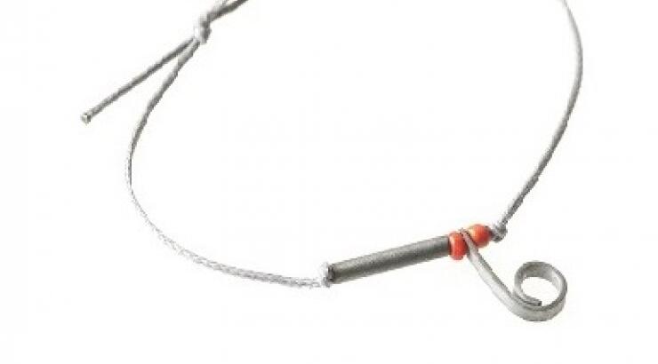 Εσένα ποιο είναι το γούρι σου 