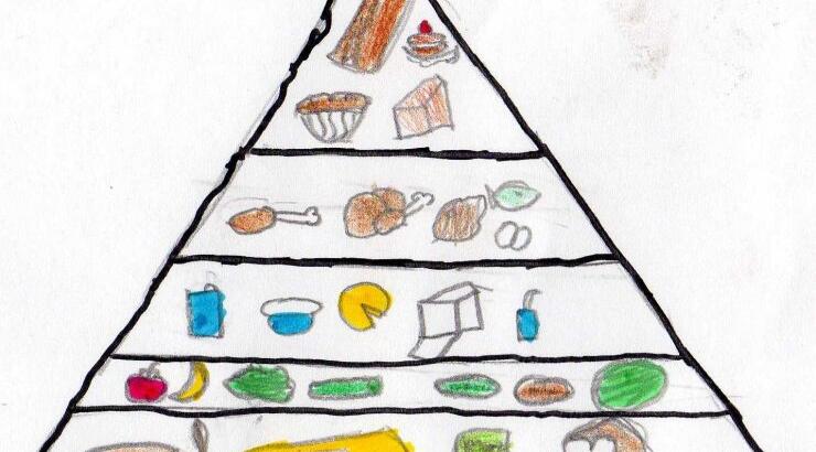 Τα βασικά λάθη στη διατροφή των παιδιών