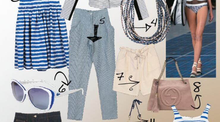 Βίρα τις άγκυρες