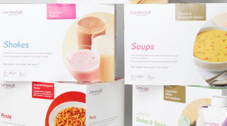 Παχυσαρκία και διαβήτης τύπου II. Καταπολεμήστε τα με την Cambridge Weight Plan.