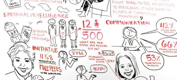 Ελλάδα: Πιο κερδοφόρες οι επιχειρήσεις με επικεφαλής γυναίκες