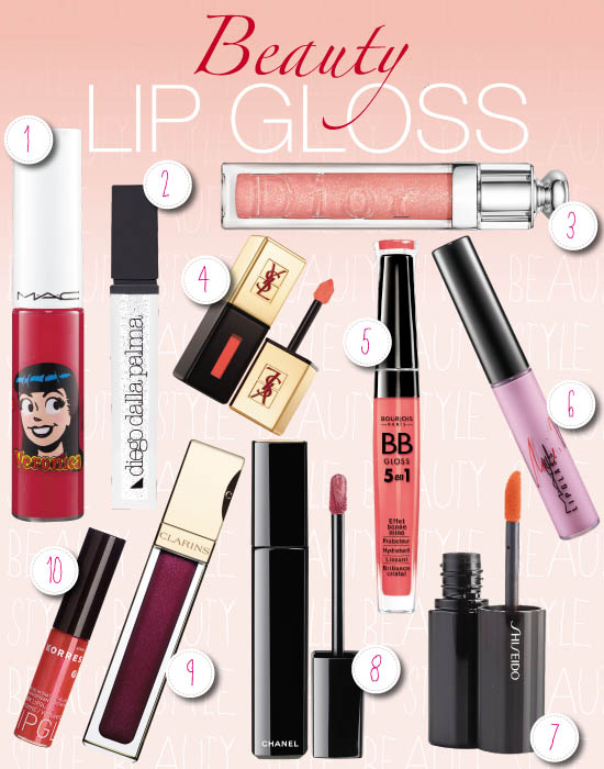 Top 10 Lip Gloss Ι LOVE STYLE