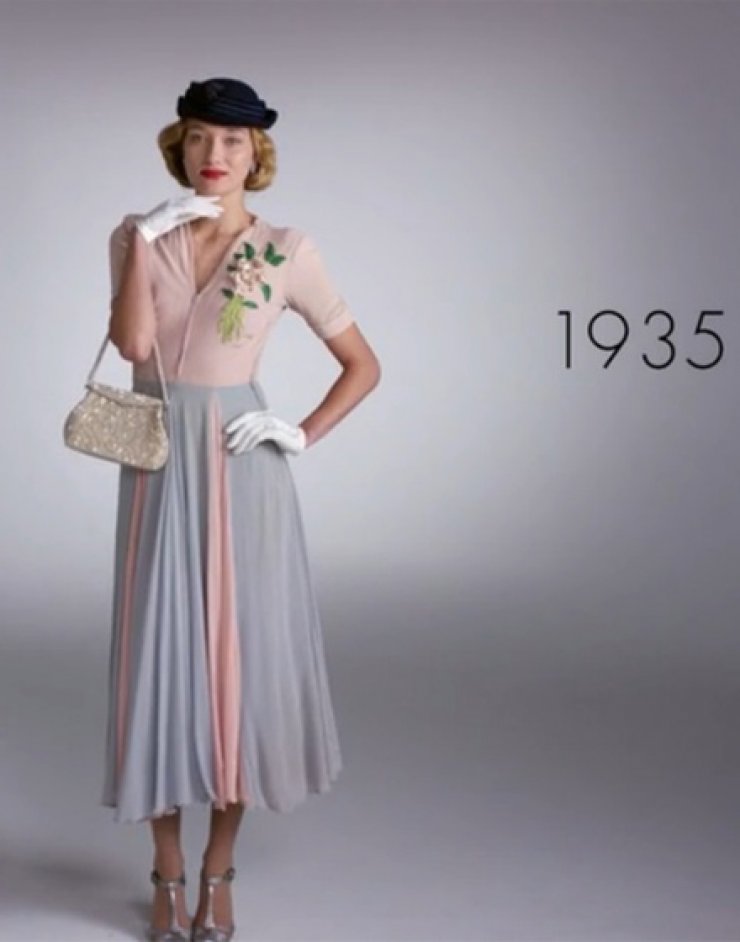 100 χρόνια μόδας σε ένα μοναδικό βίντεο