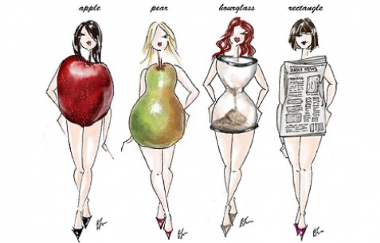 Jean για κάθε τύπο σώματος