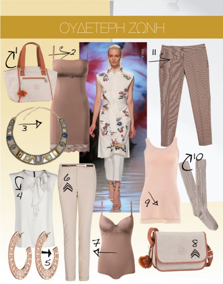 Ουδέτερη ζωνη