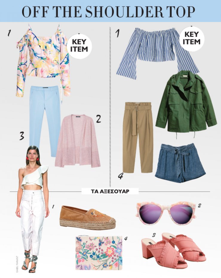 Off the shoulder top