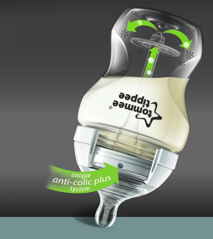 Υπέροχο σύστημα μπιμπερό και θηλής κατά των κολικών