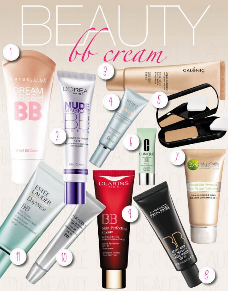 10+1 BB Cream