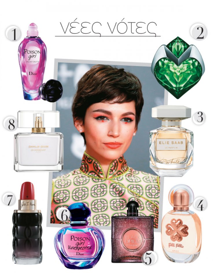 Top 8 ανοιξιάτικα αρώματα που πρέπει να αποκτήσετε! 