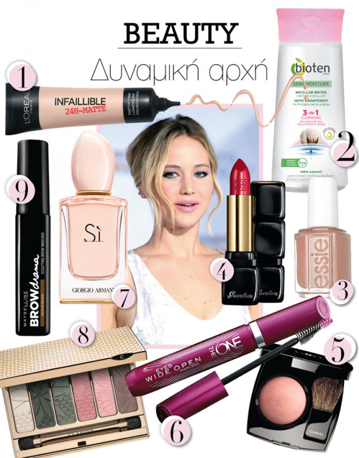 Δυναμική αρχή: Το μακιγιάζ του Απρίλη!