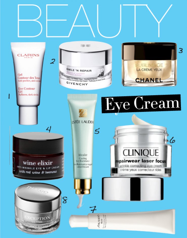 8 κρέμες για τα μάτια σου!