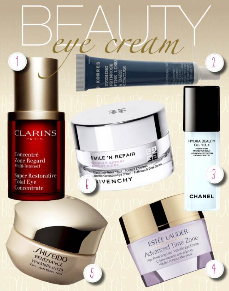 5+1 Κρέμες Ματιών