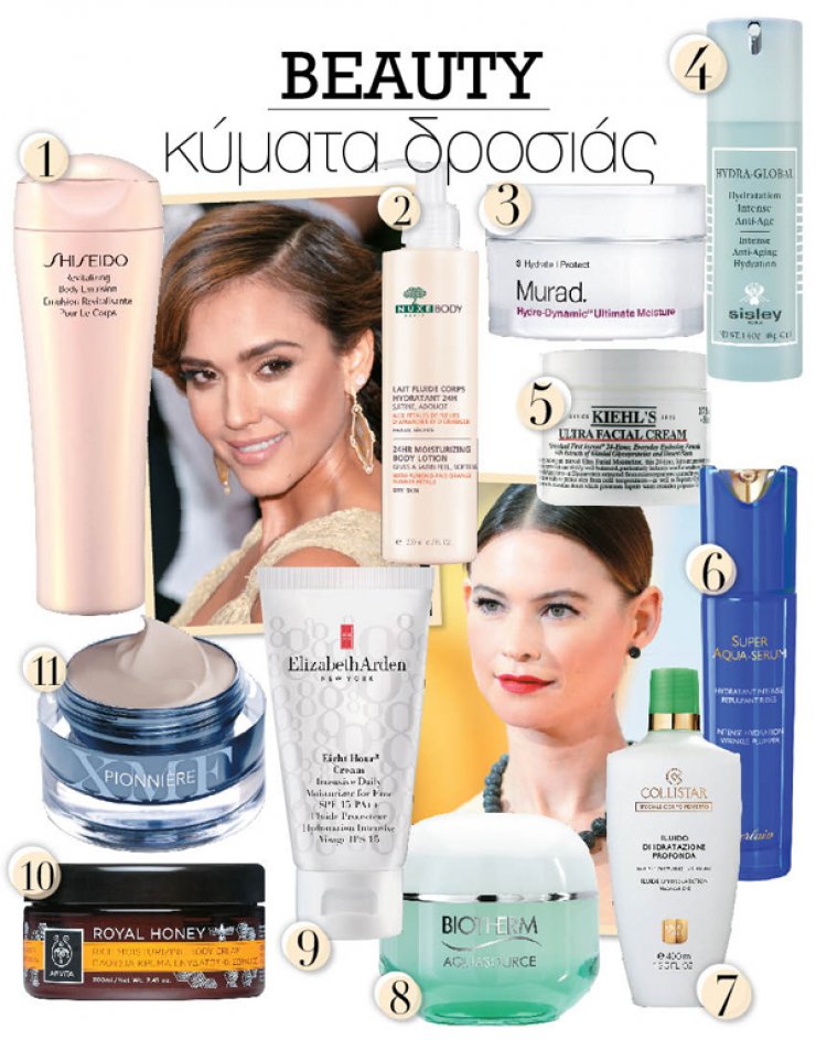 Ενυδάτωση τώρα για σώμα και πρόσωπο!