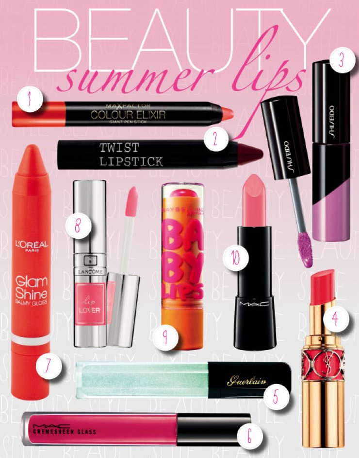 Χρώμα στα χείλη: 10 γκλος και κραγιόν που πρέπει να αποκτήσετε!