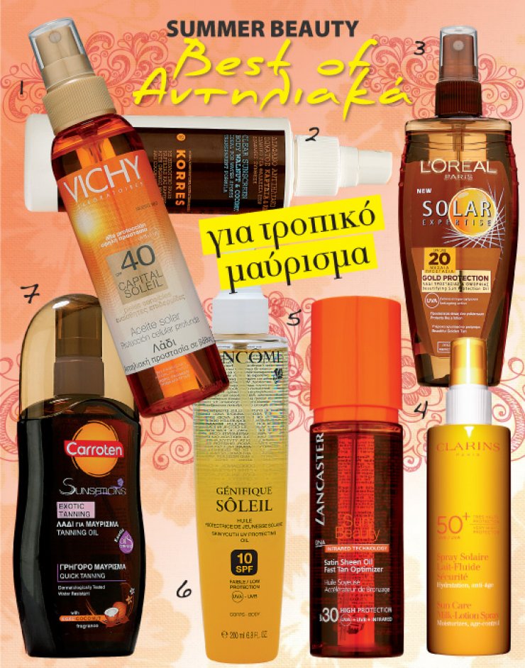 Τροπικό μαύρισμα