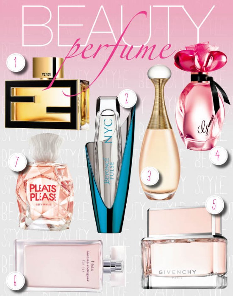 Οι νέες προσθήκες στα αρώματα!