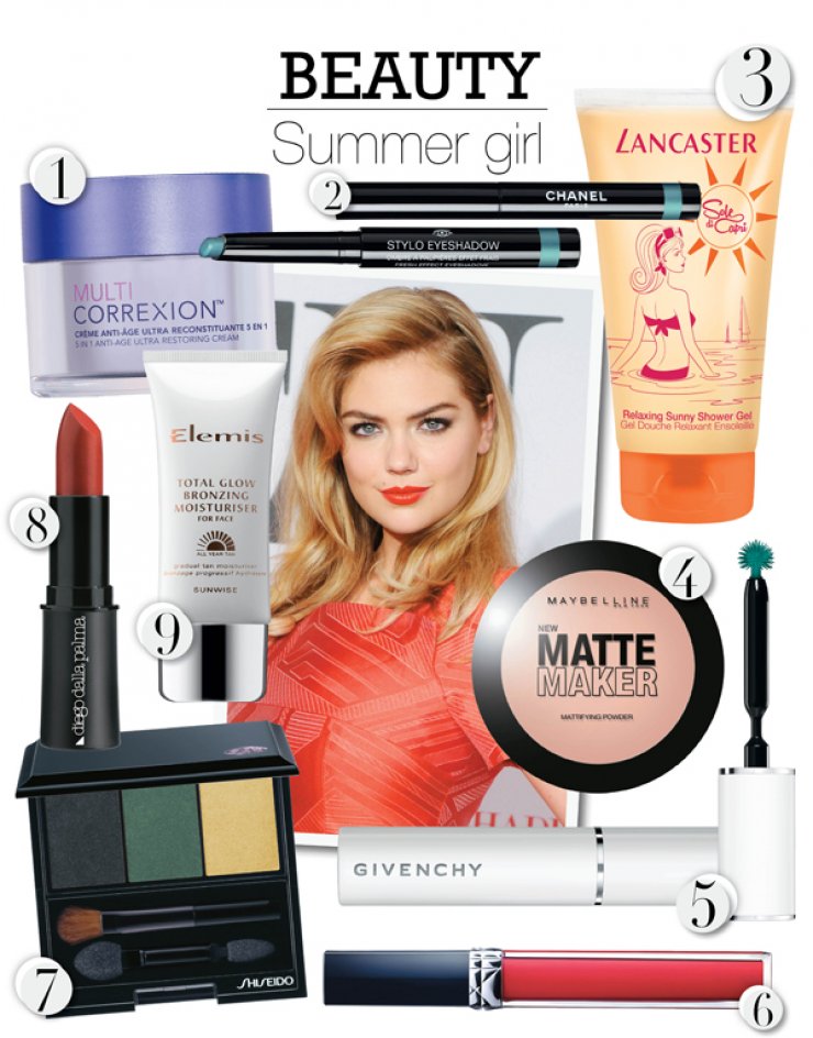 To look του καλοκαιριού