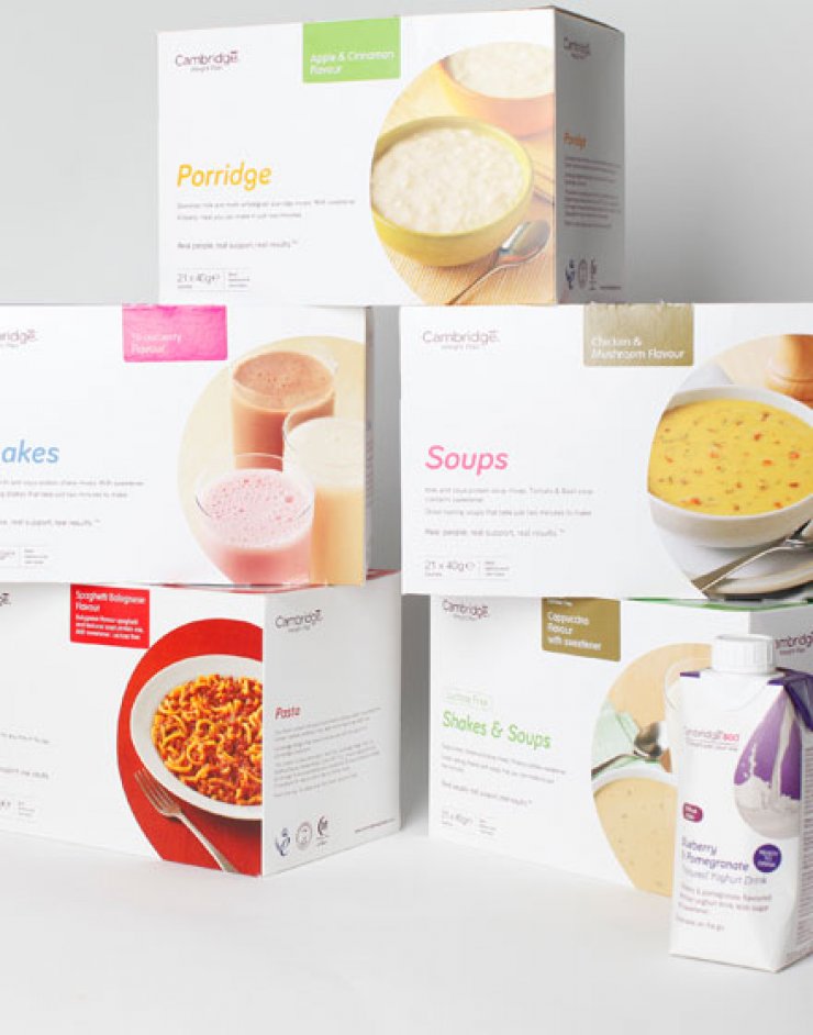 Το αδυνάτισμα περνάει πρώτα από το μυαλό!