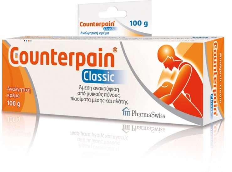  Άμεση ανακούφιση από μυϊκούς πόνους 