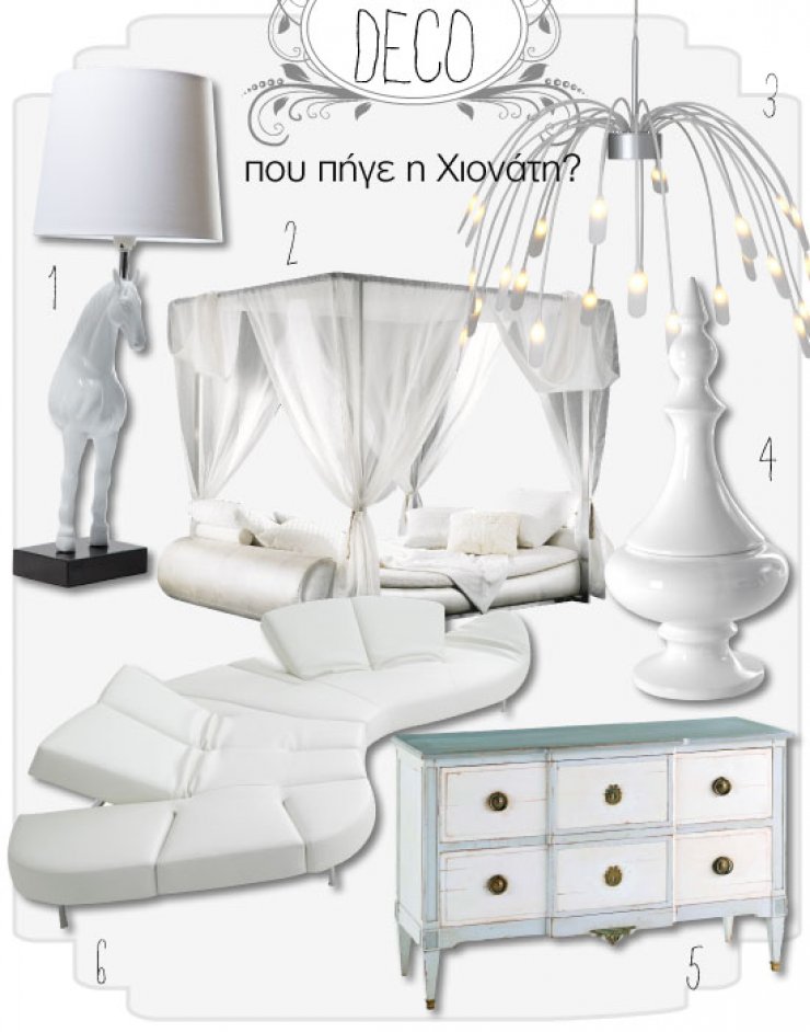 Πού πήγε η Χιονάτη;