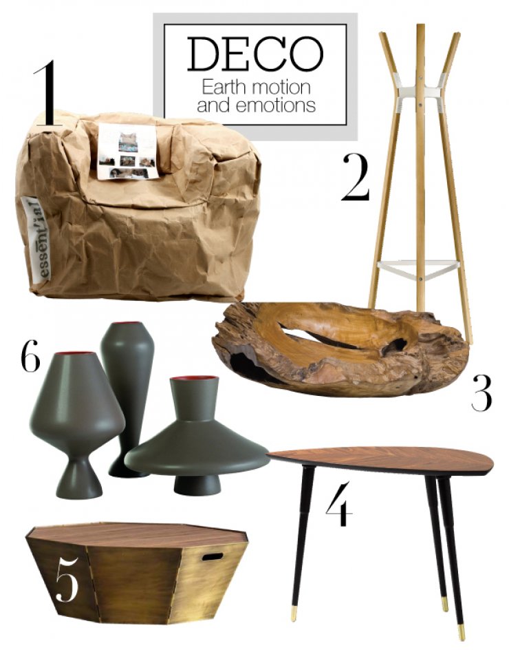 Earth motion and emotions