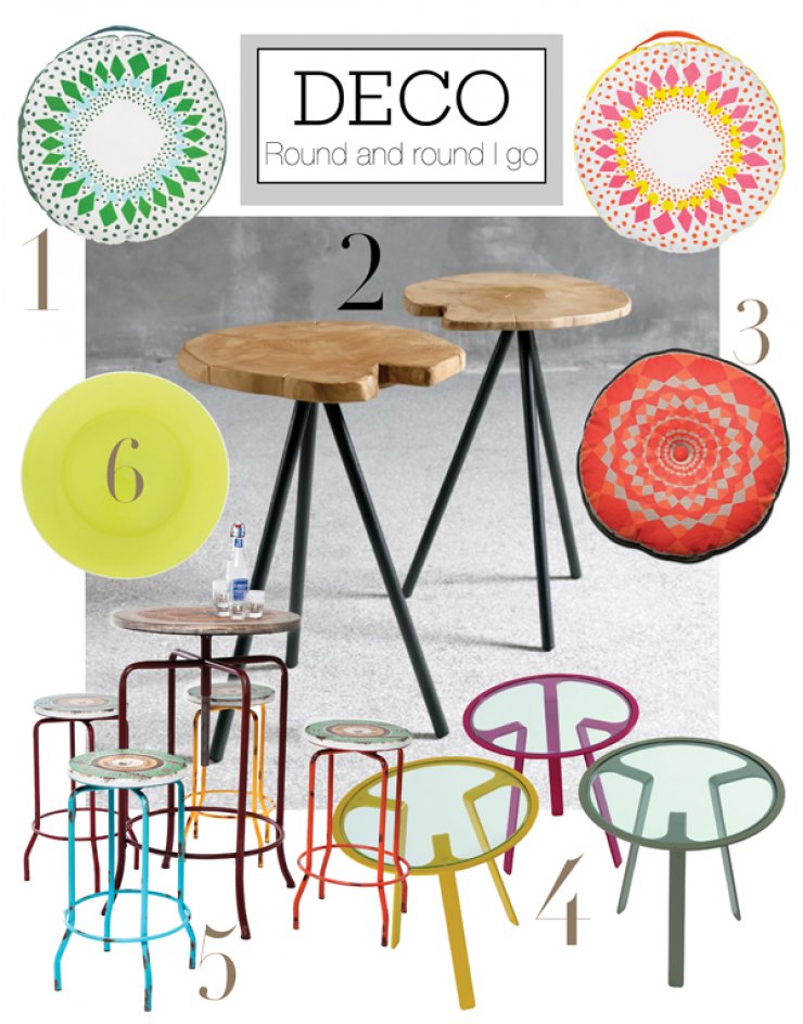 Round and round I go