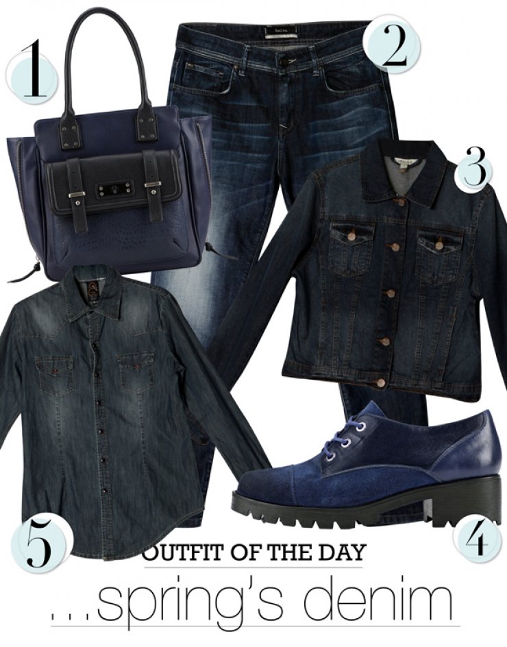Spring’s denim