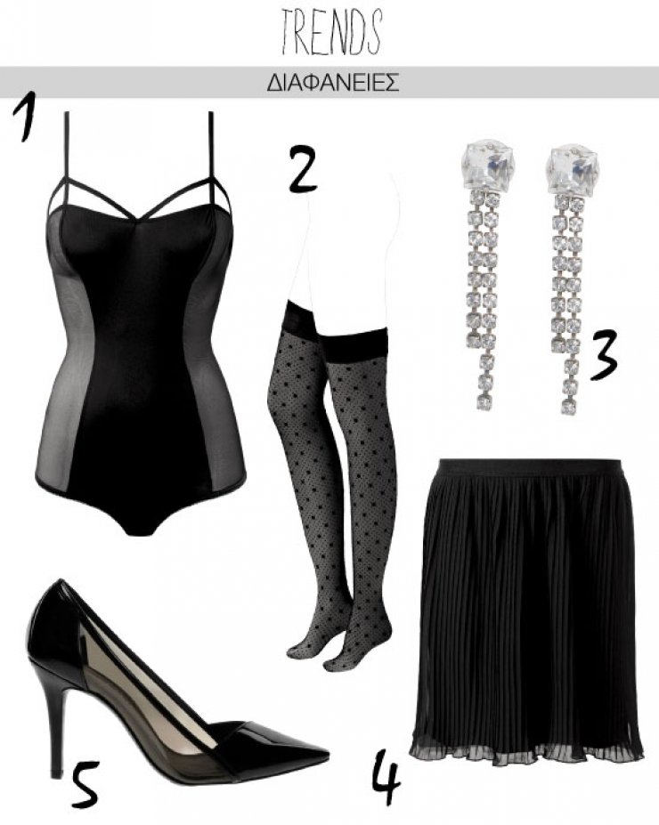 Διαφάνειες!