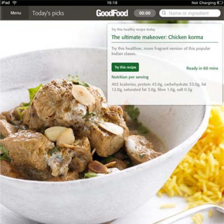 Τα 8 diet apps που θα λατρέψεις!