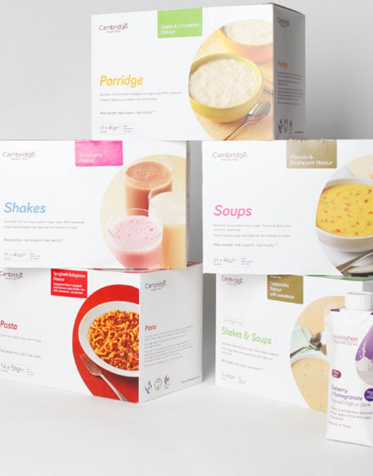 Cambridge Weight Plan. Αρκεί να πείτε το «θέλω»!