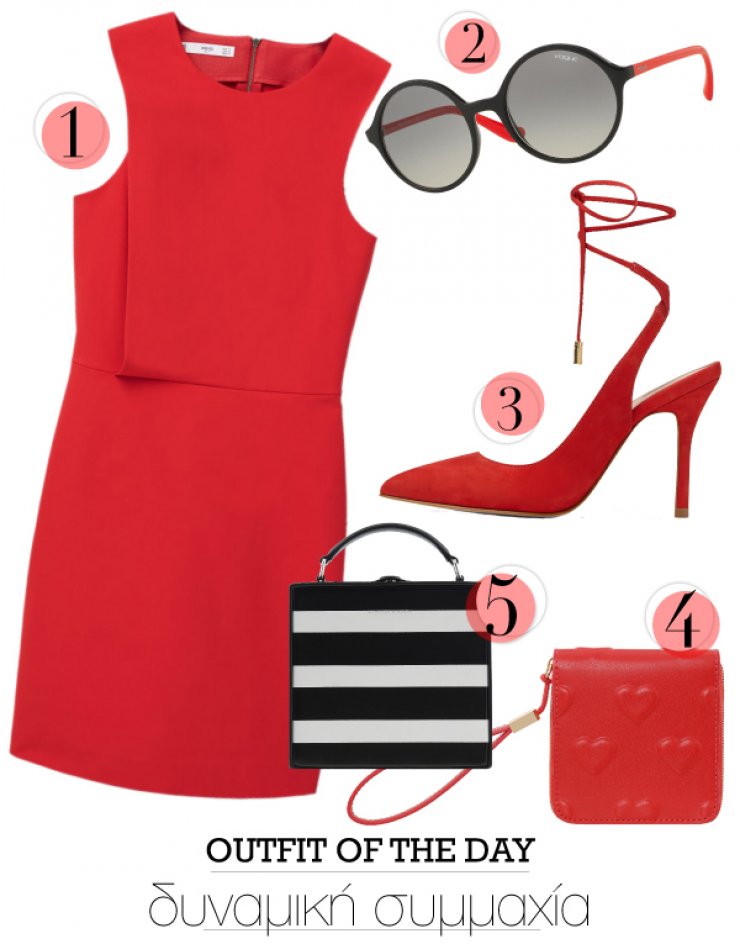 Δυναμική συμμαχία