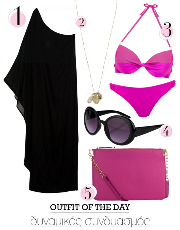 Δυναμικός συνδυασμός 