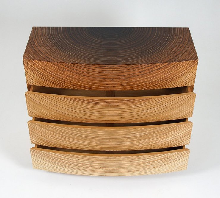 Έπιπλα "Radiant"