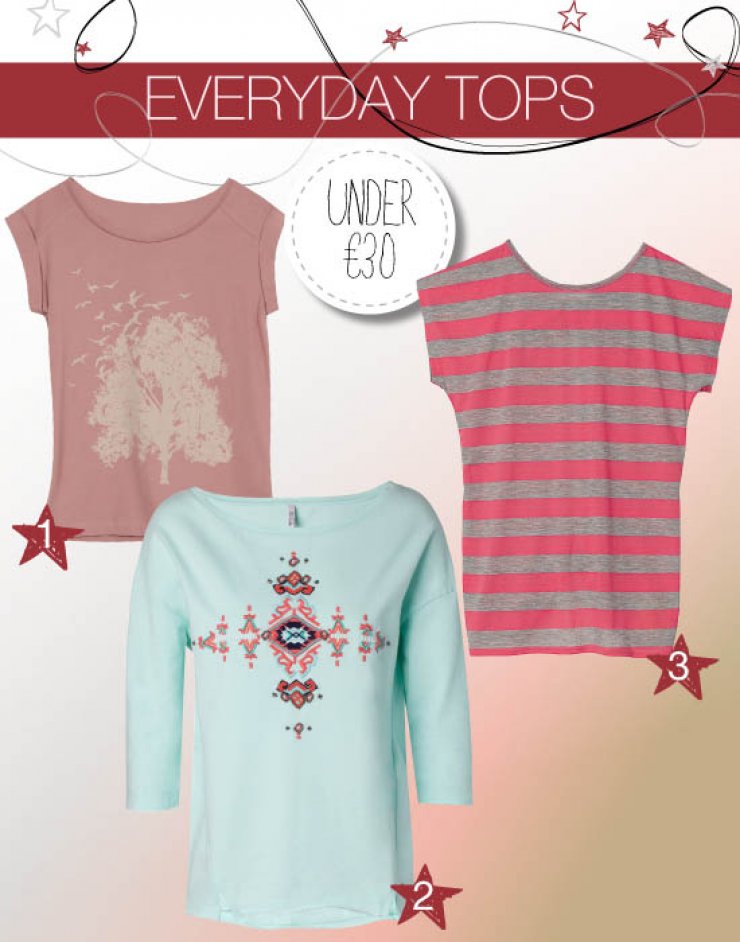 Everyday tops…under €30