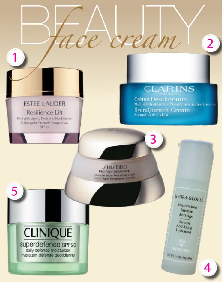 Πέντε κρέμες προσώπου που πρέπει να αποκτήσετε!