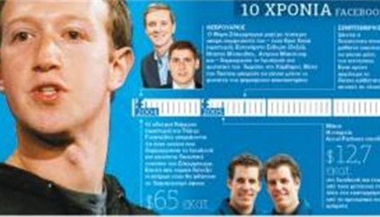 Ετος 10 μ.f. (μετά facebook)