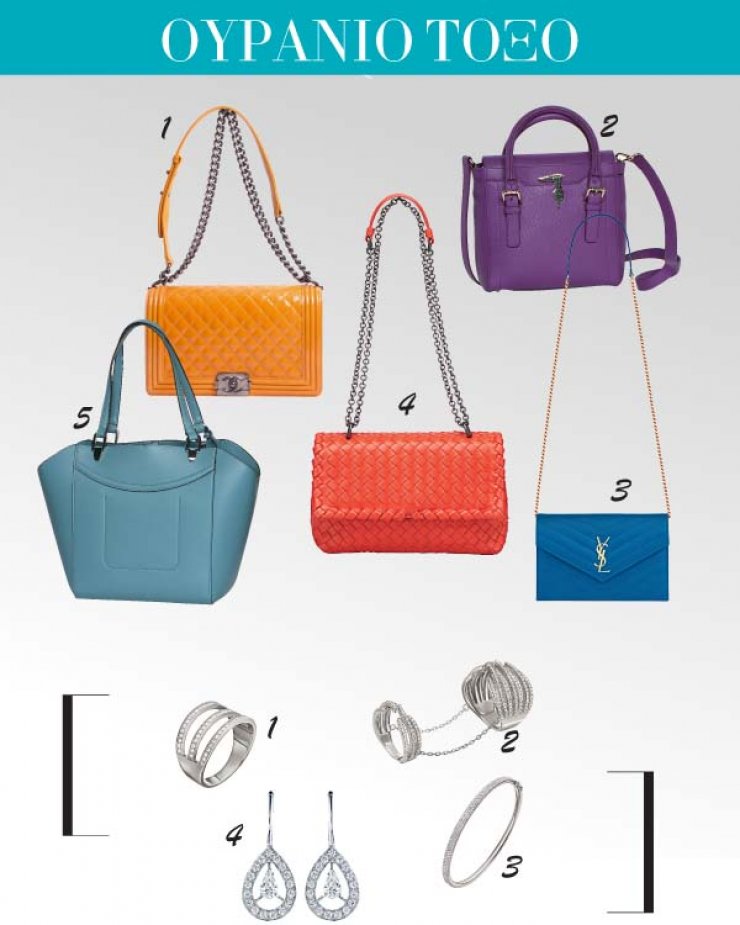 Ουράνιο τόξο