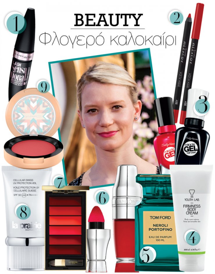 Φλογερό look με 9 προϊόντα ομορφιάς