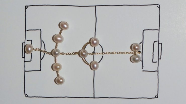 Σκουλαρίκια – ποδόσφαιρο!