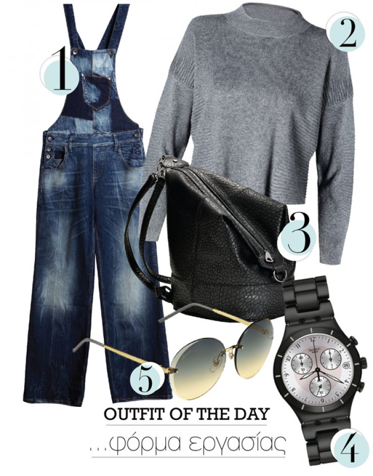 Φόρμα εργασίας