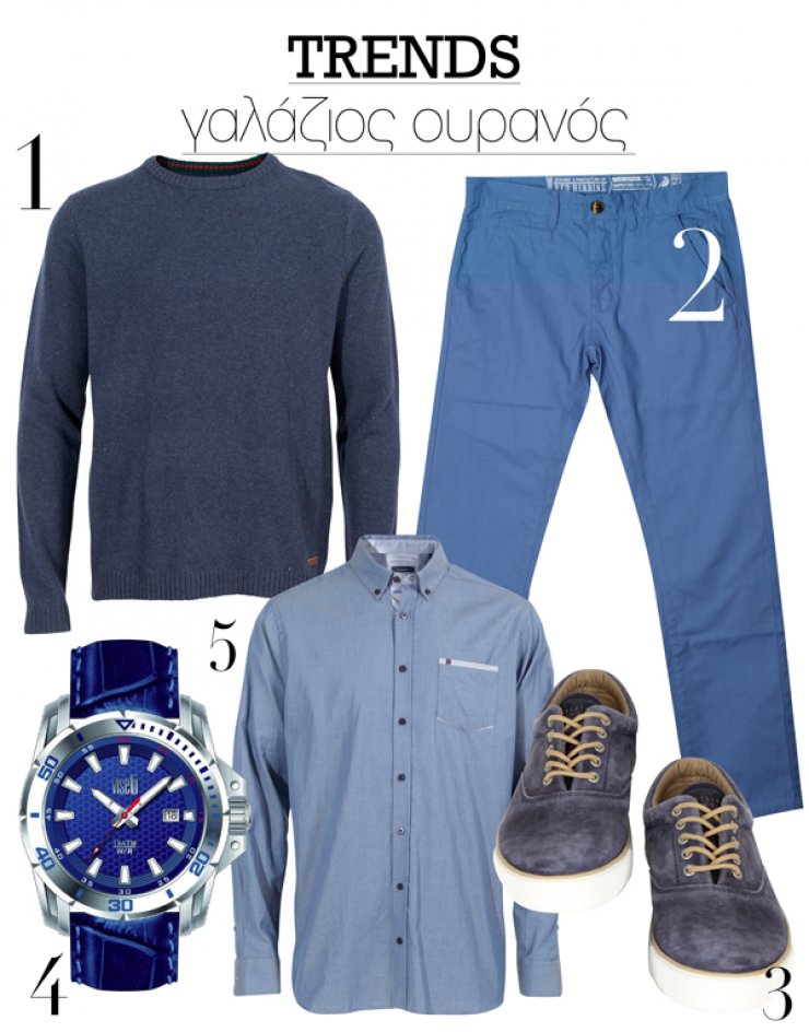 Γαλάζιος Ουρανός